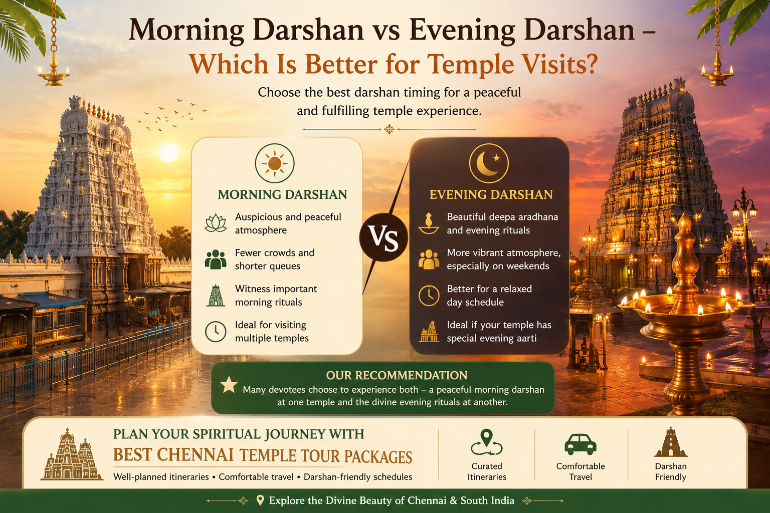 Morning Darshan vs Evening Darshan
