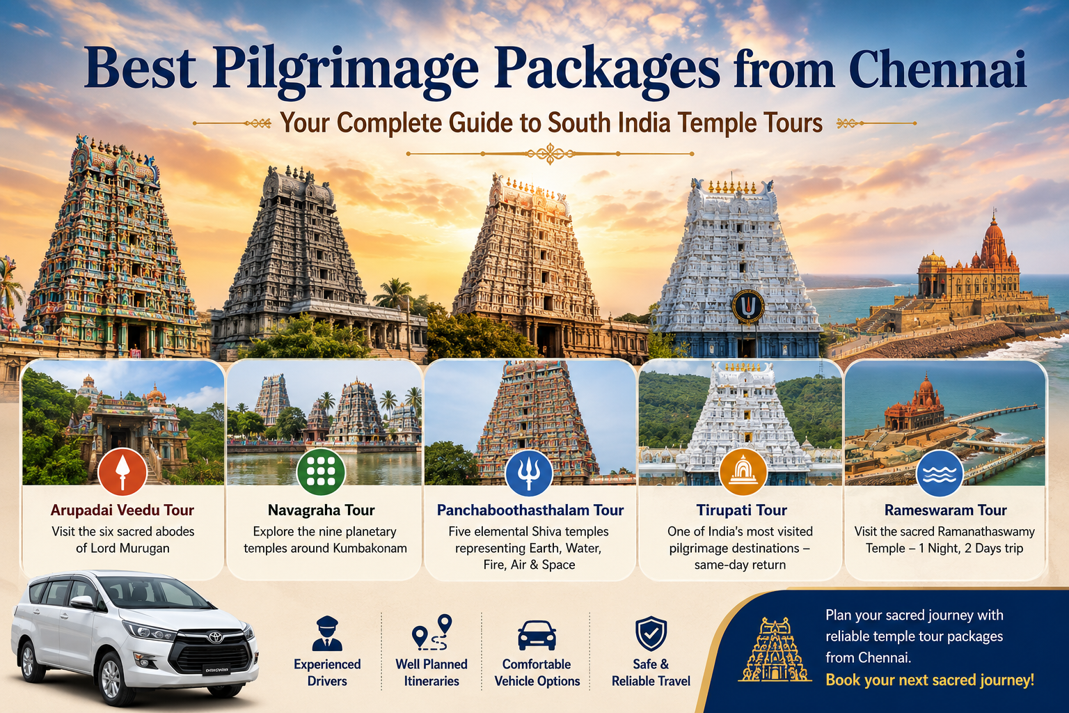 South India Temple Tour Packages from Chennai